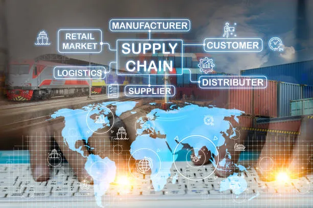 A global perspective on materials procurement